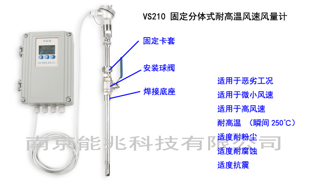 VS210 ʽߜL(fng)L(fng)Ӌ(j)