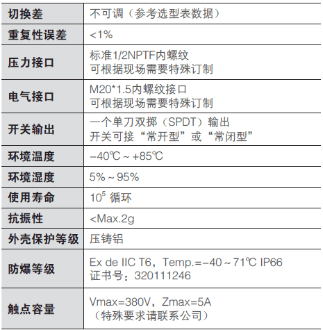 KG110I(y)͉_P(gun)