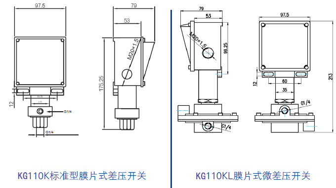 KG110I(y)͉_P(gun)