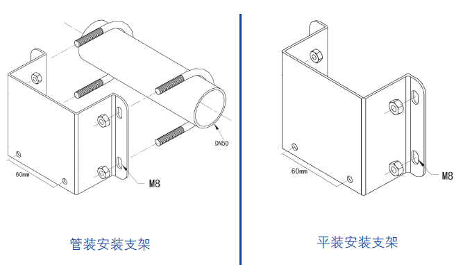 KG110I(y)͉_P(gun)