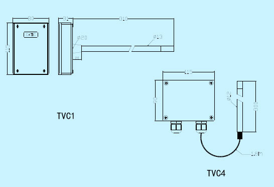 TVCϵПĤʽL(fng)׃