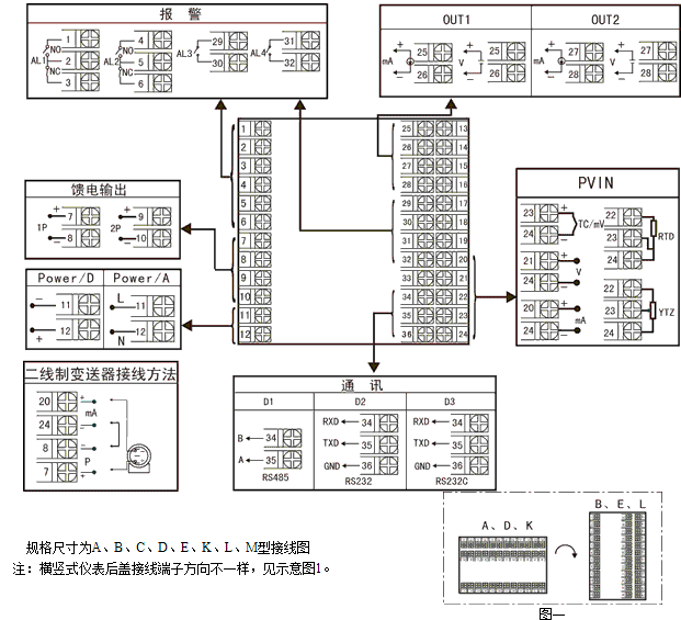 NZ5100ϵІ·(sh)@