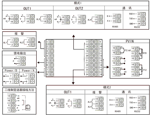 NZ5100ϵІ·(sh)@