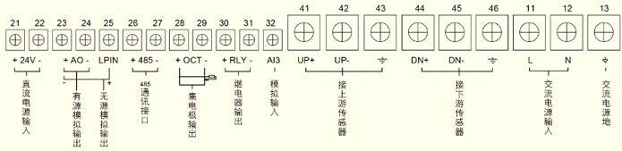 NZ-TUF-2000SӋ(j)
