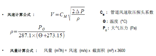 CF系列多功能風(fēng)速差壓變送器