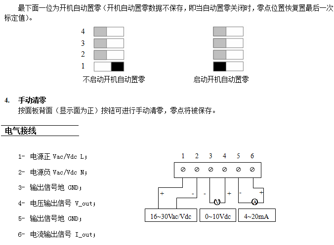 ΢׃ CY112