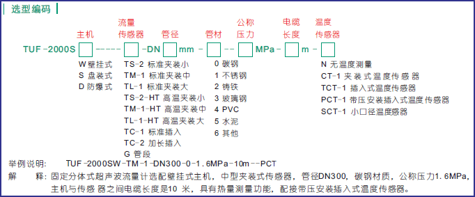 NZ-TUF-2000SӋ(j)