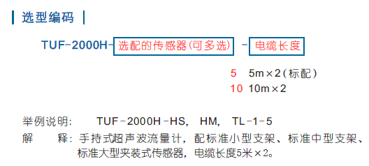 TUF-2000HֳʽӋ(j)