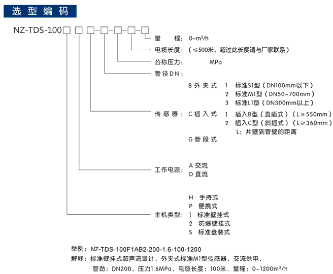 NZ-TDS-100FӋ(j)