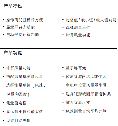 LV110大葉輪便攜式風(fēng)速計