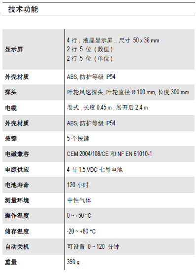LV110大葉輪便攜式風(fēng)速計