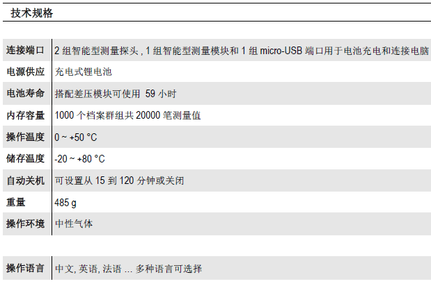 MP210多功能手持差壓風(fēng)量風(fēng)速儀