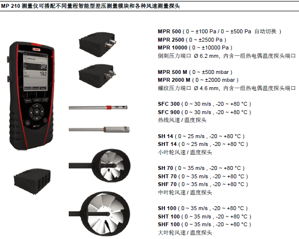 MP210多功能手持差壓風(fēng)量風(fēng)速儀