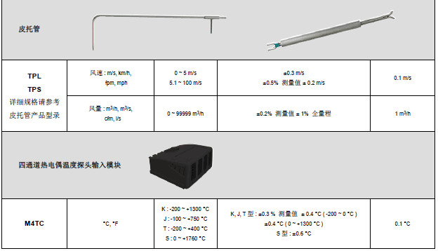 MP210多功能手持差壓風(fēng)量風(fēng)速儀