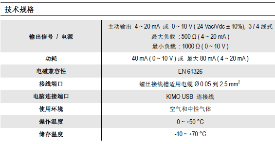 CTV115ᾀL(fng)ٜض׃
