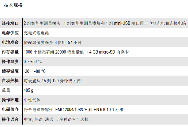 AMI310多功能手持風量風速儀