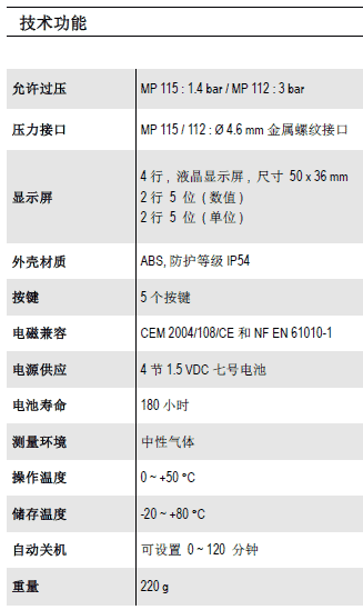 MP112ֳʽӋ(j)