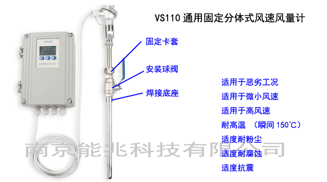 VS110 wʽL(fng)L(fng)Ӌ(j)
