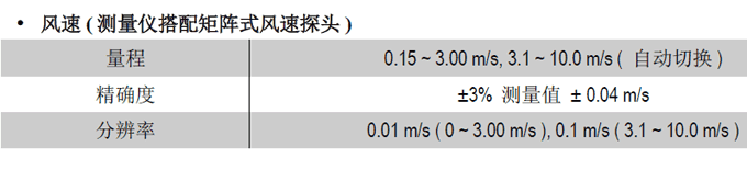 ʽL(fng)كx DBM610S+GMDB