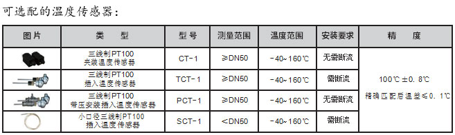 NZ-TUF-2000SӋ(j)