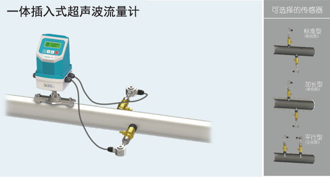 TUF-2000F一體式超聲波流量計