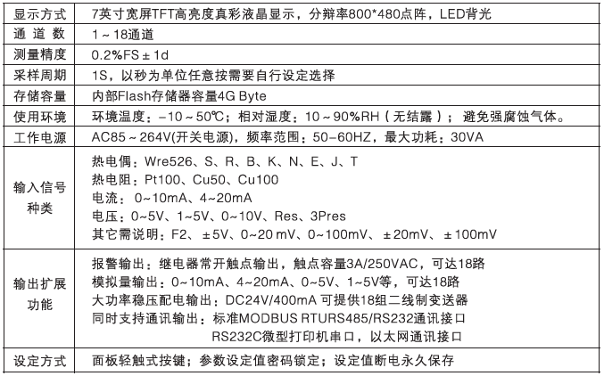 經濟型大7英寸彩色無紙記錄儀