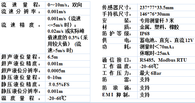yʽكx/Ӌ(j) DPL70P