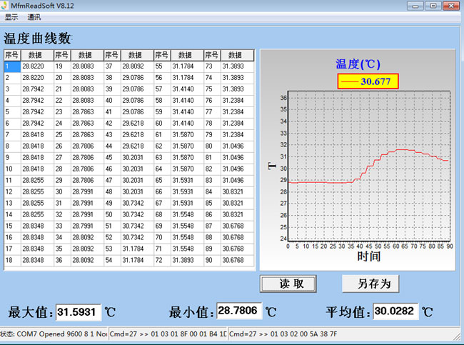 yʽL(fng)L(fng)Ӌ(j) VF110