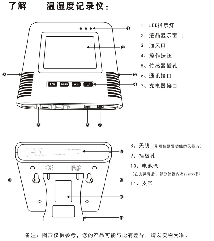 gao؝ӛ䛃xNZ95-2G/4G/6G/8G