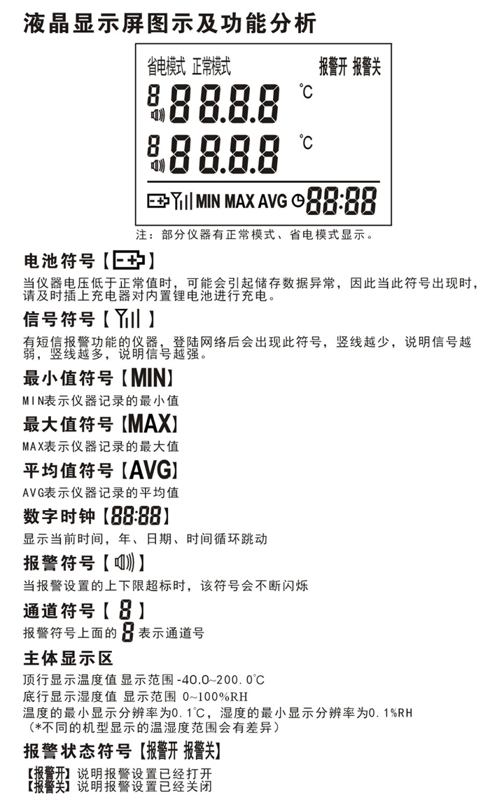 gao؝ӛ䛃xNZ95-2G/4G/6G/8G