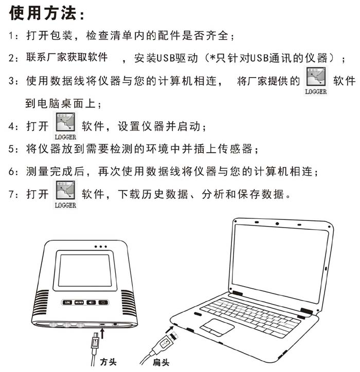 gao؝ӛ䛃xNZ95-2G/4G/6G/8G