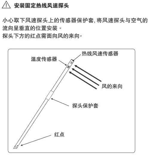 CTV210๦ܟᾀL(fng)L(fng)׃