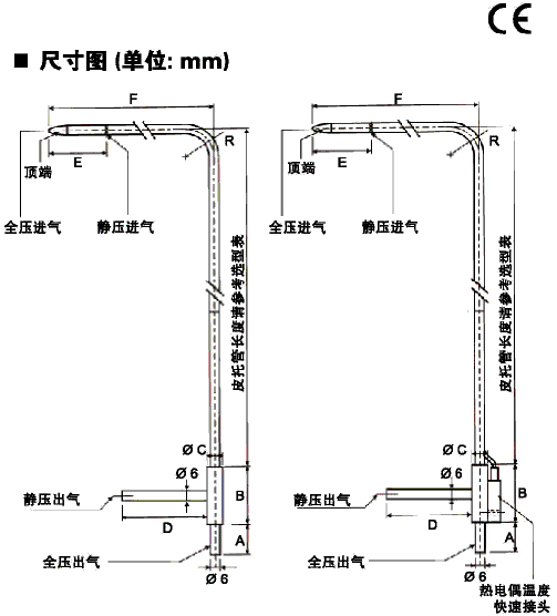 L型皮托管-法國KIMO