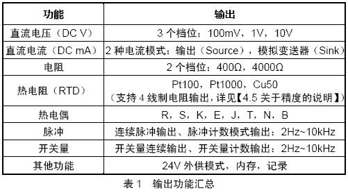 NZ-MMB1.0̖l(f)fñH