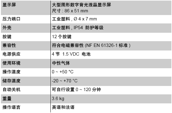DBM610ñʽL(fng)L(fng)x