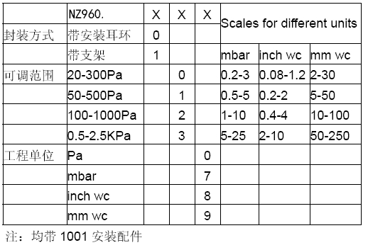 NZ960w΢_P(gun)
