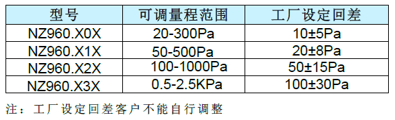 NZ960w΢_P(gun)