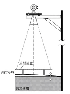NZ-AR800ϵ_(d)λӋ