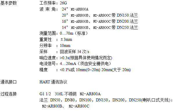 NZ-AR800ϵ_(d)λӋ