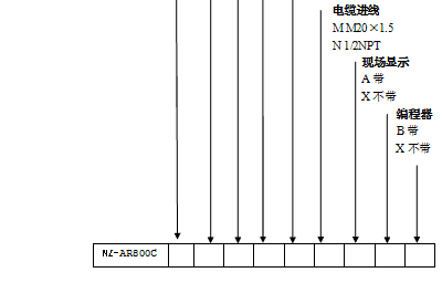 NZ-AR800ϵ_(d)λӋ