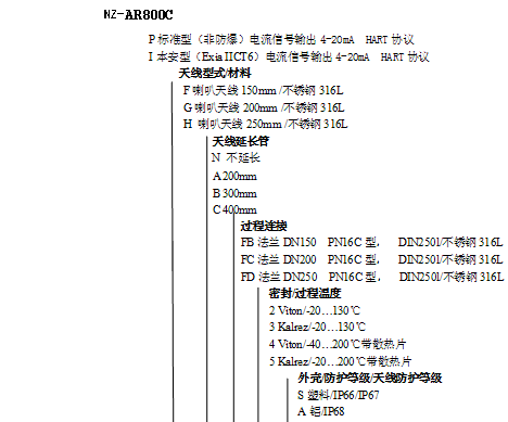 NZ-AR800ϵ_(d)λӋ