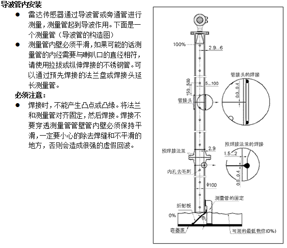 NZ-AR800ϵ_(d)λӋ