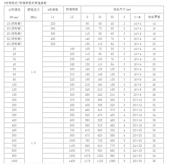 NZ-TDS-100FӋ(j)