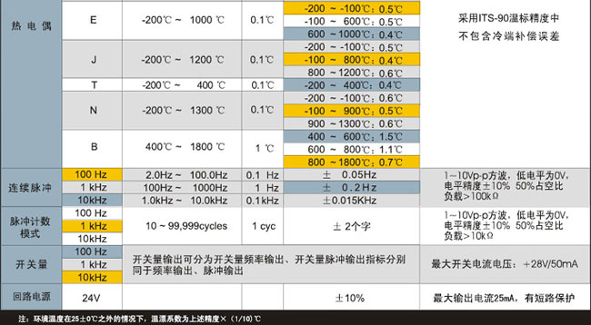 NZ-MMB1.0̖l(f)fñH