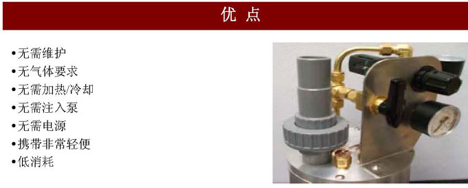 SPG(dng)ʽl(f)zl(f)