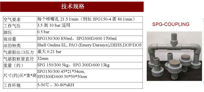 SPG(dng)ʽl(f)zl(f)